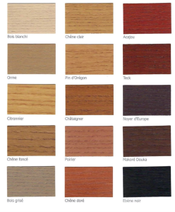 Finitions et mise en ambiance